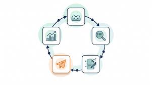 AI SEO Tool Buying Guide Category Coverage